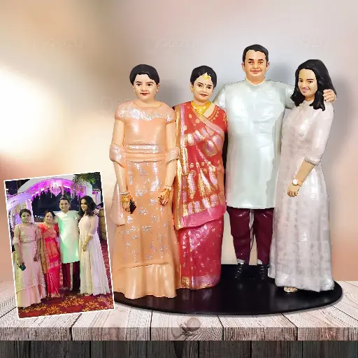 3D Miniature - Family Full Body & custom addon